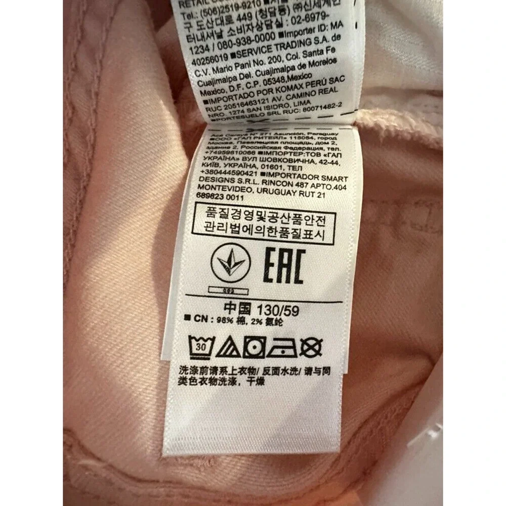 GAP item description